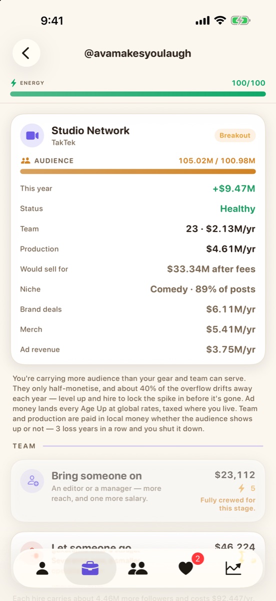 A creator channel with over a hundred million followers and its income from brand deals, merch and ads.