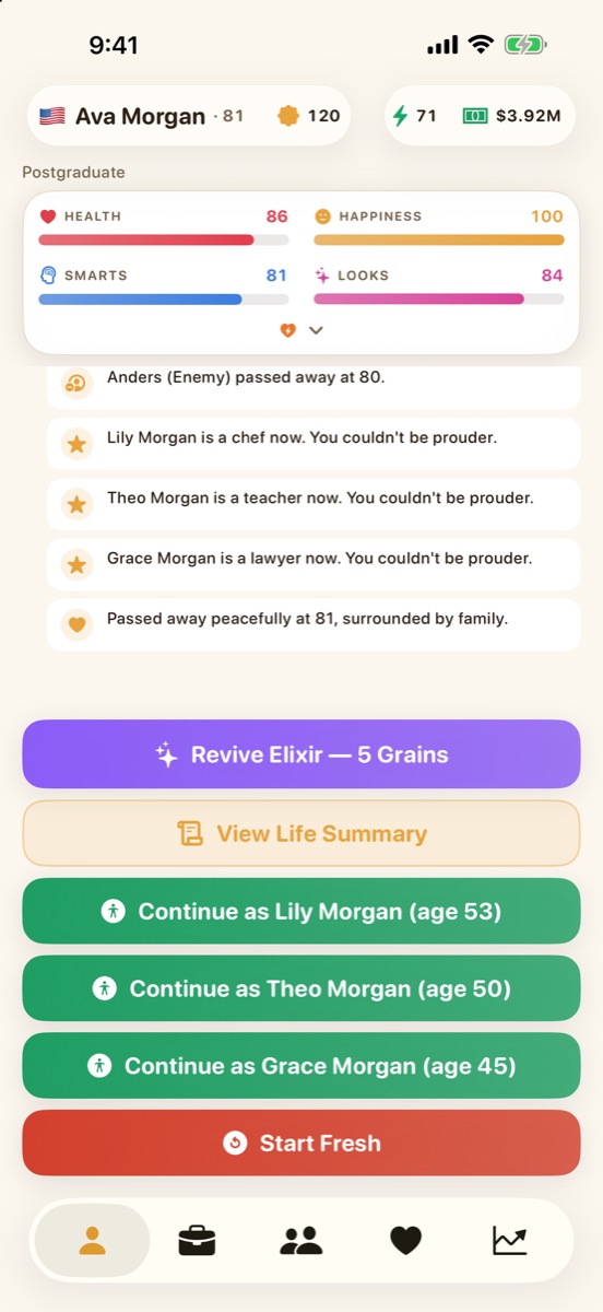 The end of a life, with the choice to continue as one of three grown children.